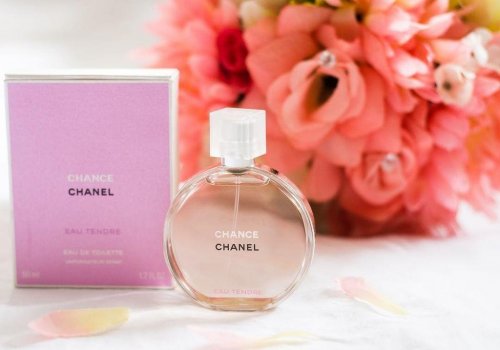 Как сделать духи из отдушек Chanel
