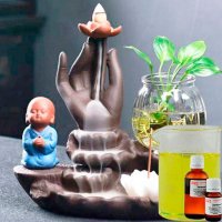 Сандал индийский отдушка (ароматизатор) США